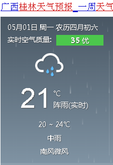 广西全年的温度?广西现在的温度多少-图1 广西全年的温度?广西现在的温度多少-图1
