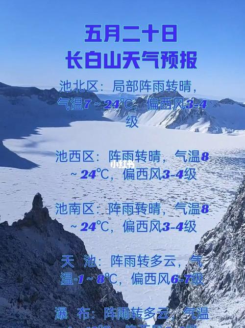 七月份长白山山顶温度大约是多少度?7月长白山多少温度-图1 七月份长白山山顶温度大约是多少度?7月长白山多少温度-图1