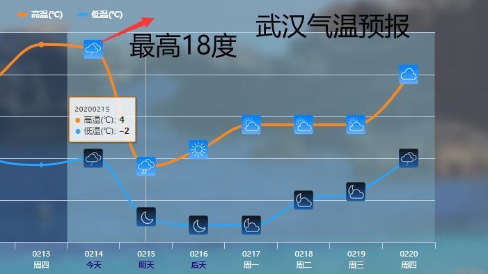 风力发电对天气有影响?850百帕和地面温度相差多少钱-图3 风力发电对天气有影响?850百帕和地面温度相差多少钱-图3