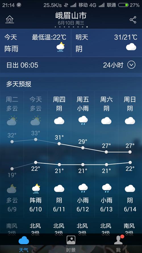 峨眉山7月份气温?峨眉山3月份气温是多少-图1 峨眉山7月份气温?峨眉山3月份气温是多少-图1