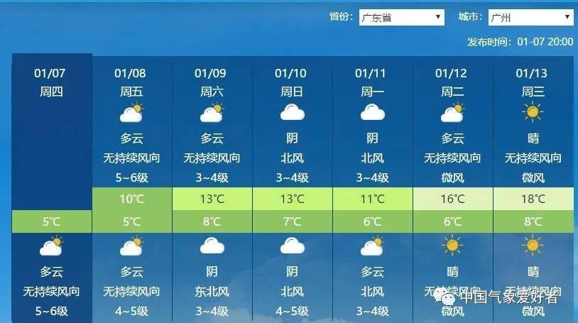 海口冬天最冷大概多少度？海口冬天最冷多少度-图1