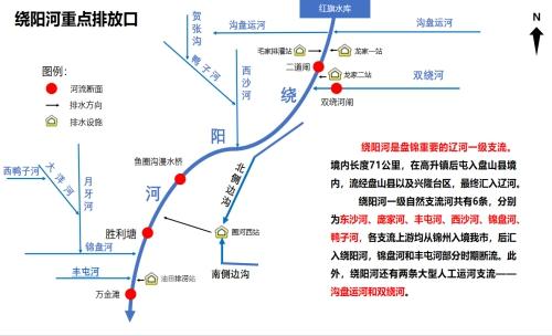 盘锦市绕阳河是哪个区?盘山到羊圈子多少公里-图1 盘锦市绕阳河是哪个区?盘山到羊圈子多少公里-图1