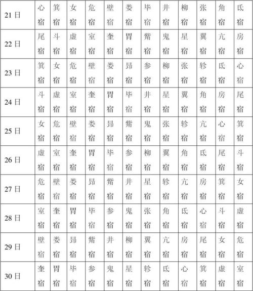 农历五六月份出生的名人?农历5月份气温多少度-图1 农历五六月份出生的名人?农历5月份气温多少度-图1