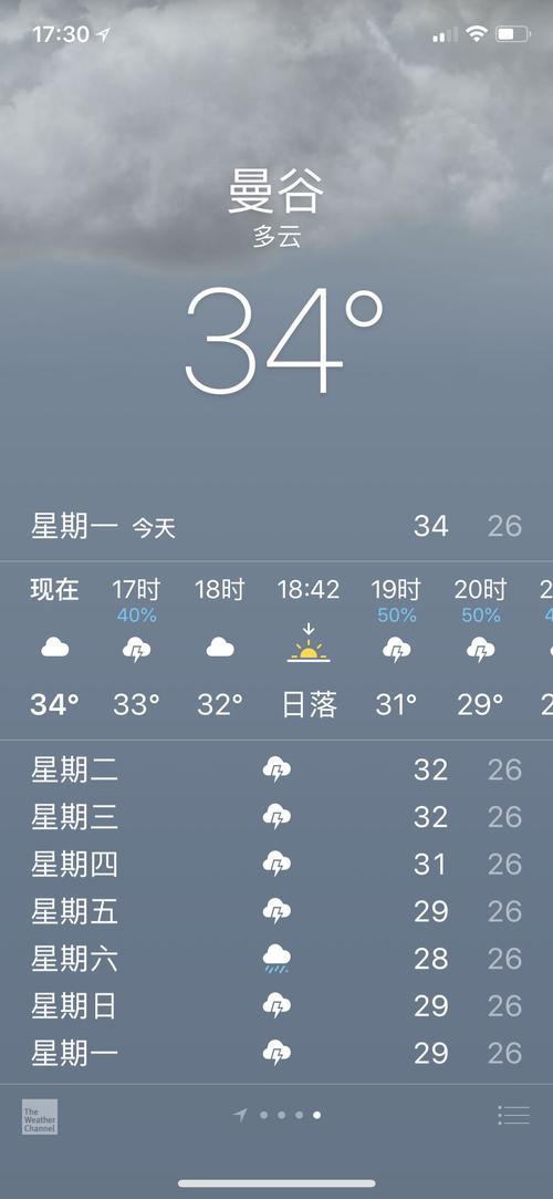 一月份泰国多少温度?泰国3月的温度是多少-图3 一月份泰国多少温度?泰国3月的温度是多少-图3