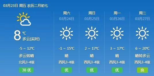 夏天内蒙古的温度是多少?内蒙古的温度是多少-图2 夏天内蒙古的温度是多少?内蒙古的温度是多少-图2