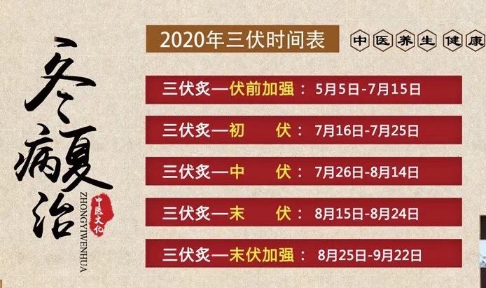 三伏天时间一般为多久?三伏天三伏天有多少天-图2 三伏天时间一般为多久?三伏天三伏天有多少天-图2