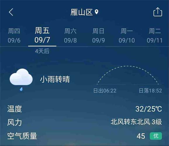 桂林七月热还是八月热?桂林最高气温是多少度-图2 桂林七月热还是八月热?桂林最高气温是多少度-图2