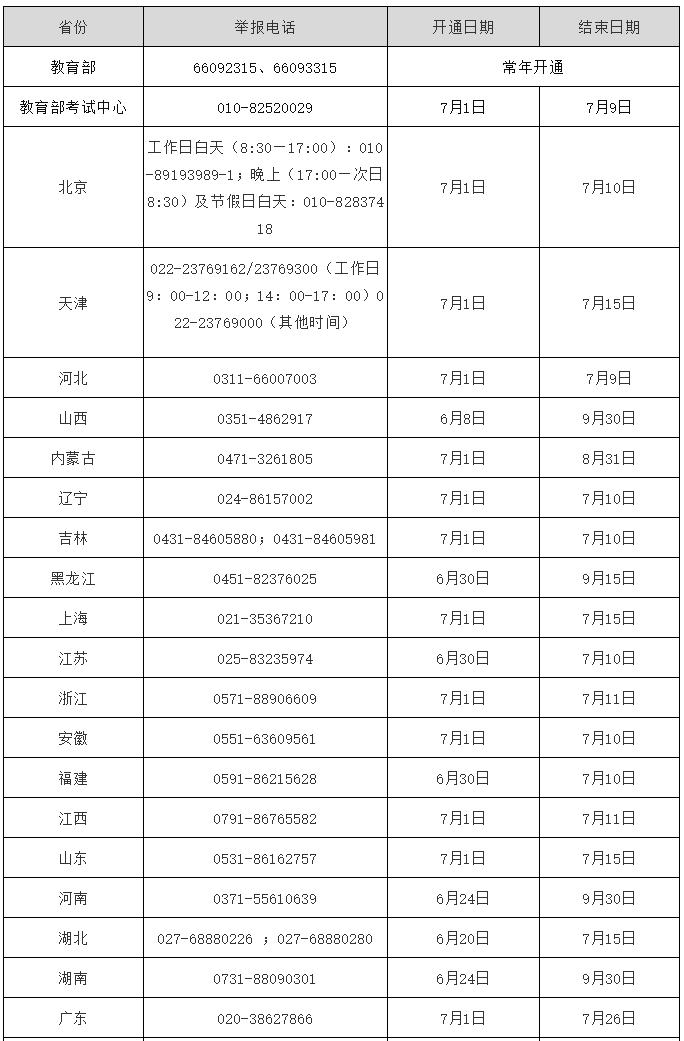 济宁的区号是多少?山东济宁区号是多少-图2 济宁的区号是多少?山东济宁区号是多少-图2