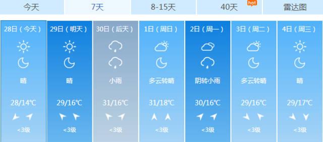 河北和山西温度差多少?山西的温度是多少钱-图3 河北和山西温度差多少?山西的温度是多少钱-图3