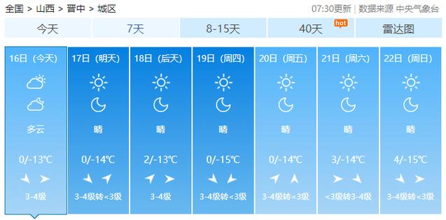 山西近30年哪年最冷?山西冬天气温多少度-图1 山西近30年哪年最冷?山西冬天气温多少度-图1