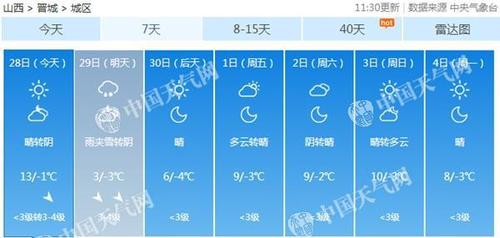 山西近30年哪年最冷?山西冬天气温多少度-图3 山西近30年哪年最冷?山西冬天气温多少度-图3