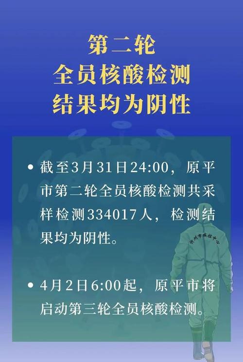 北京回山西原平市需要核酸证明吗?山西今天多少度-图2 北京回山西原平市需要核酸证明吗?山西今天多少度-图2