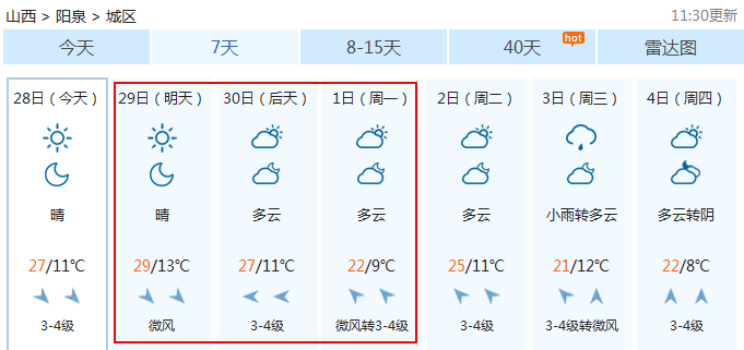 山西周围有多热?山西温度现在多少度-图1 山西周围有多热?山西温度现在多少度-图1