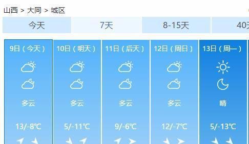 山西零下30度最低气温?山西现在温度多少时间-图3 山西零下30度最低气温?山西现在温度多少时间-图3