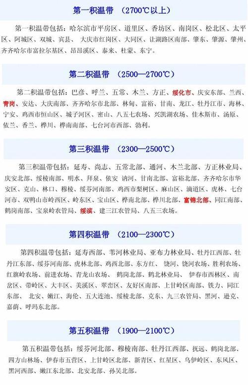 第三积温带上限积温是多少?桦川温度多少-图1 第三积温带上限积温是多少?桦川温度多少-图1