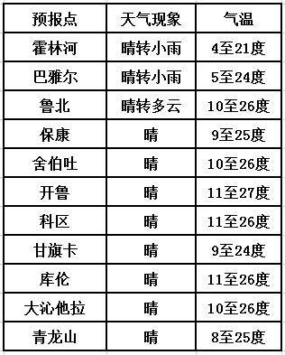 海南紫外线强度排名?三亚紫外线指数多少-图3 海南紫外线强度排名?三亚紫外线指数多少-图3