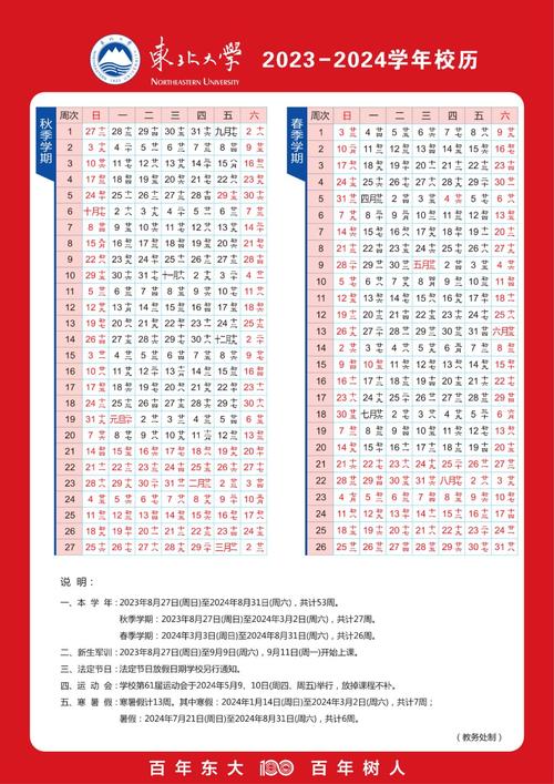东北大学寒暑假放多久?东北4月份多少度-图1 东北大学寒暑假放多久?东北4月份多少度-图1