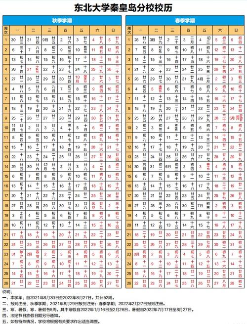 东北大学寒暑假放多久?东北4月份多少度-图3 东北大学寒暑假放多久?东北4月份多少度-图3