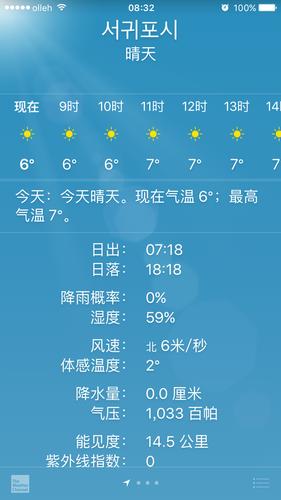 济州岛气温是多少?韩国2月份温度是多少-图3 济州岛气温是多少?韩国2月份温度是多少-图3