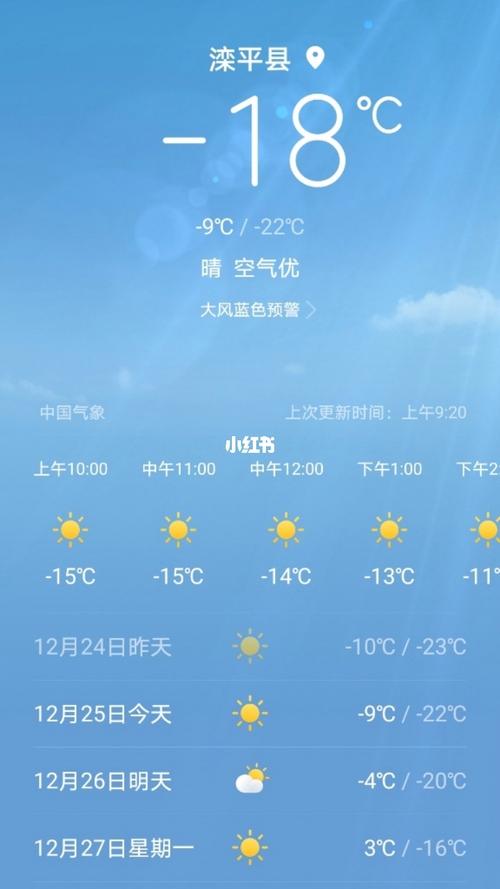 韩国冬天的最低气温是多少呀?为什么他们穿什么的都有?韩国4月份气温是多少-图2 韩国冬天的最低气温是多少呀?为什么他们穿什么的都有?韩国4月份气温是多少-图2