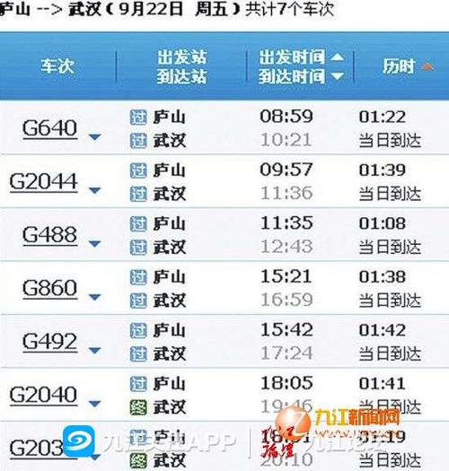 庐山火车站临近的车站有哪些?沙河到马回岭多少公里-图2 庐山火车站临近的车站有哪些?沙河到马回岭多少公里-图2