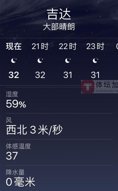 沙特气温最高多少度?沙特温度多少钱-图3 沙特气温最高多少度?沙特温度多少钱-图3