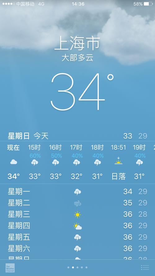 苏杭温度现在多少度?明天杭州温度是多少时间表-图3 苏杭温度现在多少度?明天杭州温度是多少时间表-图3