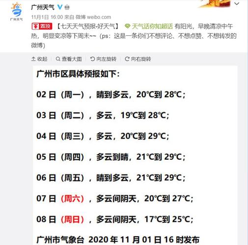 兰州10月穿衣建议?兰州10月温度多少时间表-图2 兰州10月穿衣建议?兰州10月温度多少时间表-图2