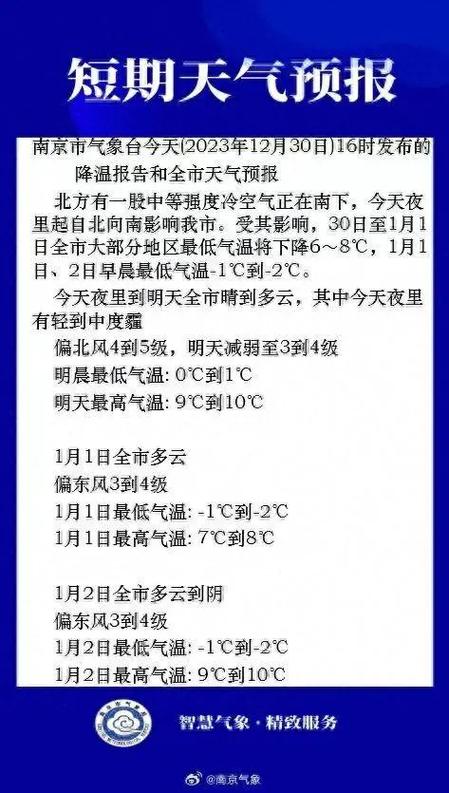 2021年12月南京有没有冷空气?南京十二月温度是多少-图2 2021年12月南京有没有冷空气?南京十二月温度是多少-图2