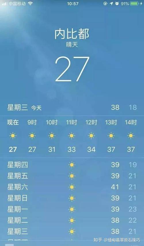缅甸热吗?缅甸1月气温多少度-图3 缅甸热吗?缅甸1月气温多少度-图3