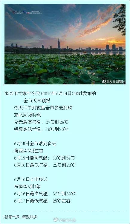 南京冬天湿度?南京的年平均温度是多少钱-图3 南京冬天湿度?南京的年平均温度是多少钱-图3