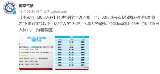 南京的冬天冷吗/?南京冬季温度是多少-图1 南京的冬天冷吗/?南京冬季温度是多少-图1