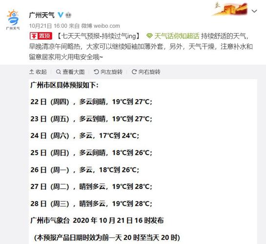 广州10月平均气温?十月份广州气温多少-图2 广州10月平均气温?十月份广州气温多少-图2