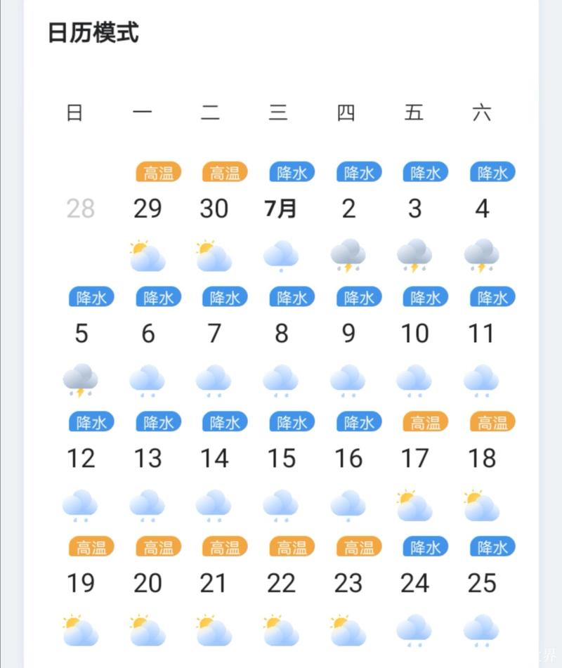 广州10月平均气温?十月份广州气温多少-图1 广州10月平均气温?十月份广州气温多少-图1