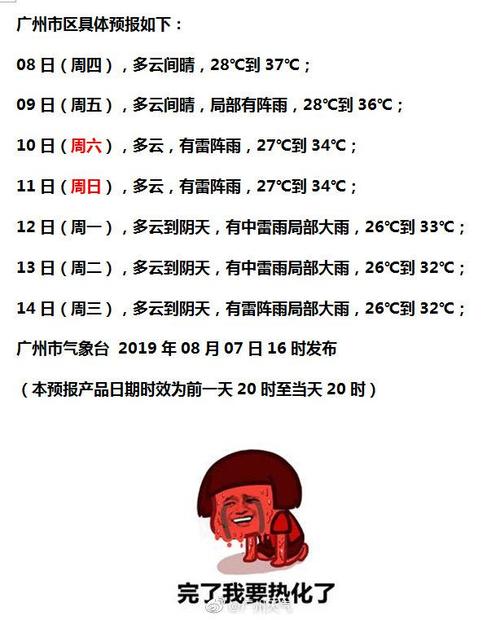 广州10月平均气温?十月份广州气温多少-图3 广州10月平均气温?十月份广州气温多少-图3