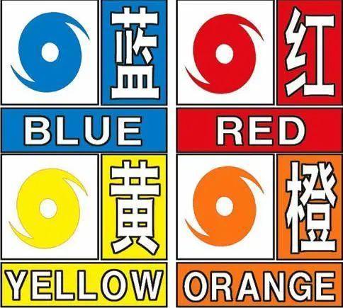 哪些气象需要蓝黄橙红四级预警?气象信号有多少种-图2 哪些气象需要蓝黄橙红四级预警?气象信号有多少种-图2