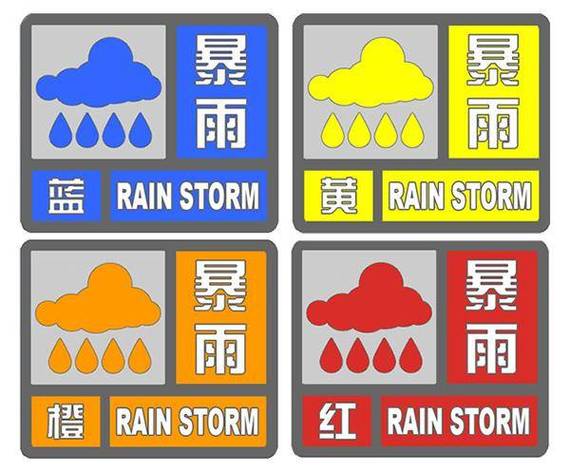 哪些气象需要蓝黄橙红四级预警?气象信号有多少种-图1 哪些气象需要蓝黄橙红四级预警?气象信号有多少种-图1
