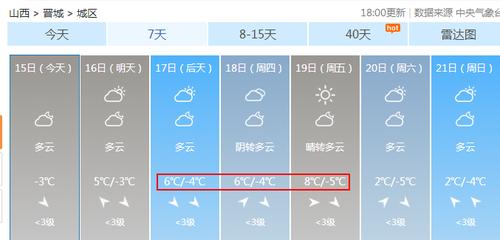 山西的冬天冷不?山西冬季气温最多少-图2 山西的冬天冷不?山西冬季气温最多少-图2