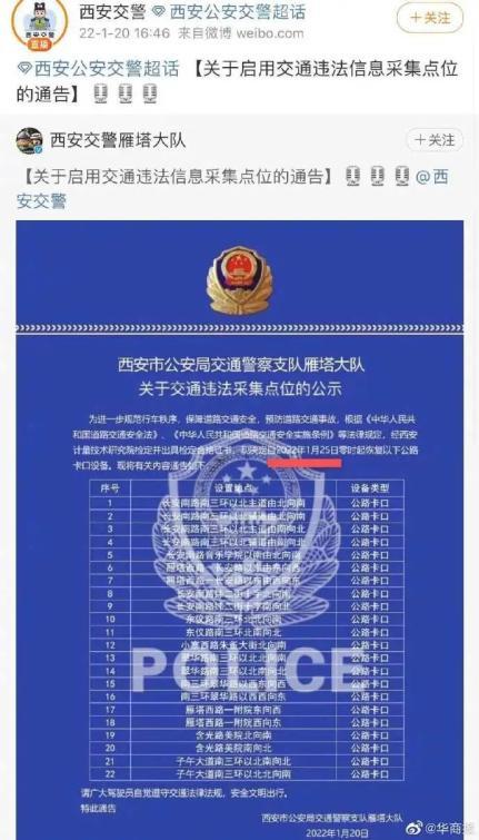 私家车出入西安最新通知今天?陕西今天有多少度-图2 私家车出入西安最新通知今天?陕西今天有多少度-图2