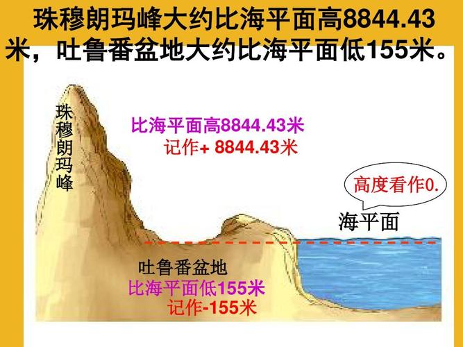 测量高度最简单的方法?怎么测比海平面高多少-图3 测量高度最简单的方法?怎么测比海平面高多少-图3
