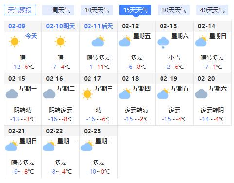 沈阳夏天气温一般是多少°C?沈阳多少温度是多少-图1 沈阳夏天气温一般是多少°C?沈阳多少温度是多少-图1