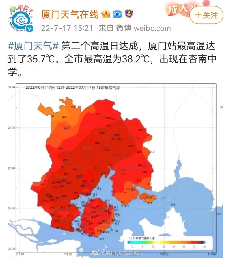 厦门夏天有多高温度?厦门夏天最高多少度-图2 厦门夏天有多高温度?厦门夏天最高多少度-图2