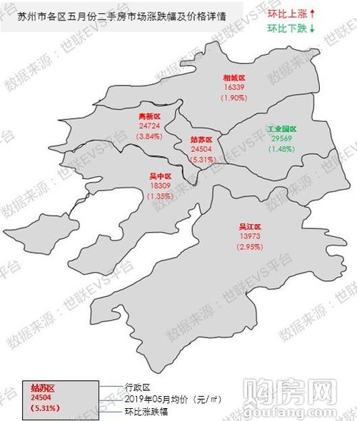 吴中区温度多少度啊?吴江今天多少度-图2 吴中区温度多少度啊?吴江今天多少度-图2