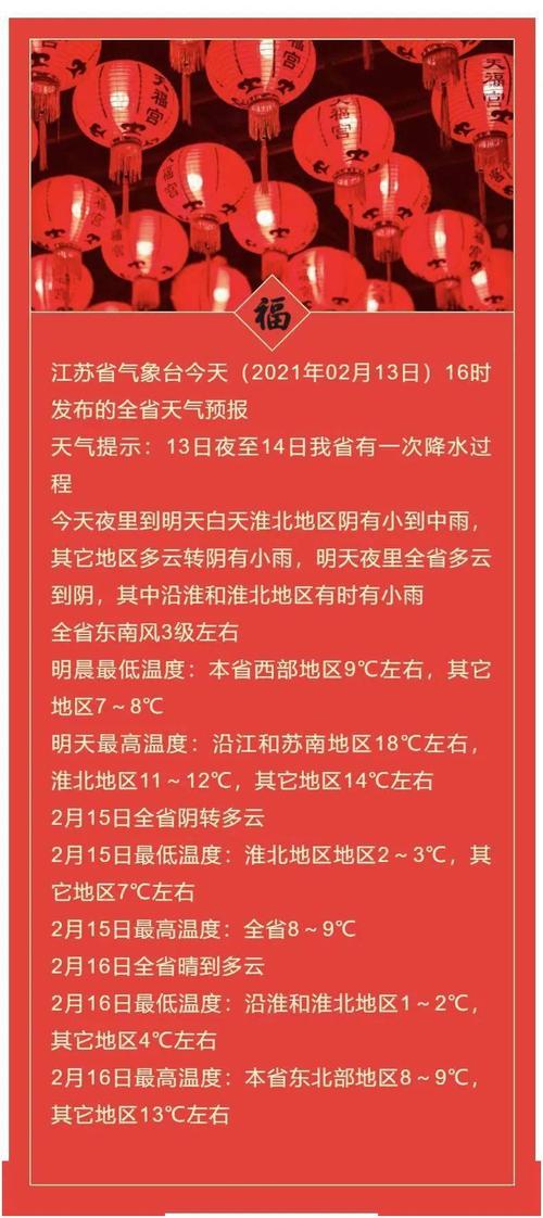 请问徐州什么几月份最冷啊?徐州12月份温度多少-图3 请问徐州什么几月份最冷啊?徐州12月份温度多少-图3