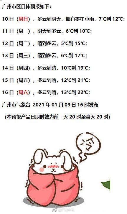 为什么早晨六七点钟的时候最冷?早晨有霜气温是多少-图2 为什么早晨六七点钟的时候最冷?早晨有霜气温是多少-图2