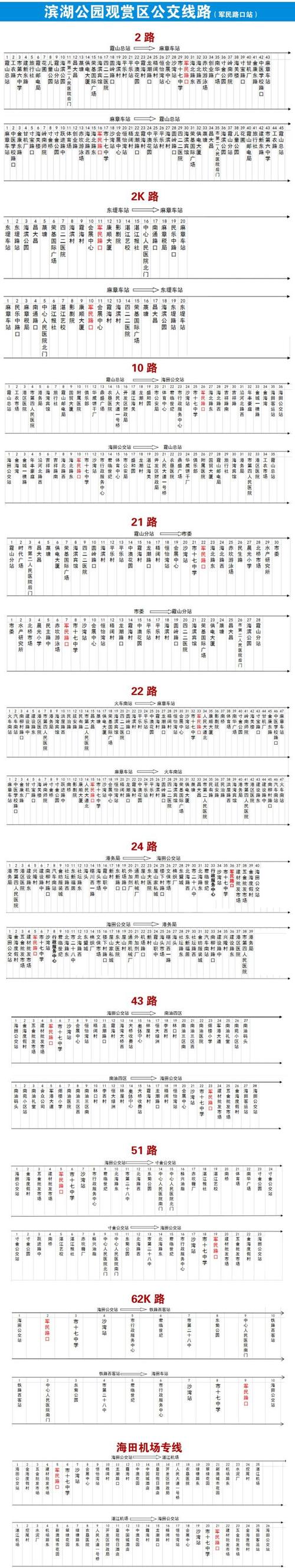 湛江,徐闻县市区到湛江海田车站要多少钱?湛江的士24小时电话是多少钱-图1 湛江,徐闻县市区到湛江海田车站要多少钱?湛江的士24小时电话是多少钱-图1