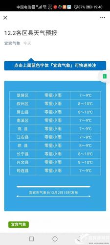 宜宾气候怎么样?四川宜宾平均温度多少-图1 宜宾气候怎么样?四川宜宾平均温度多少-图1