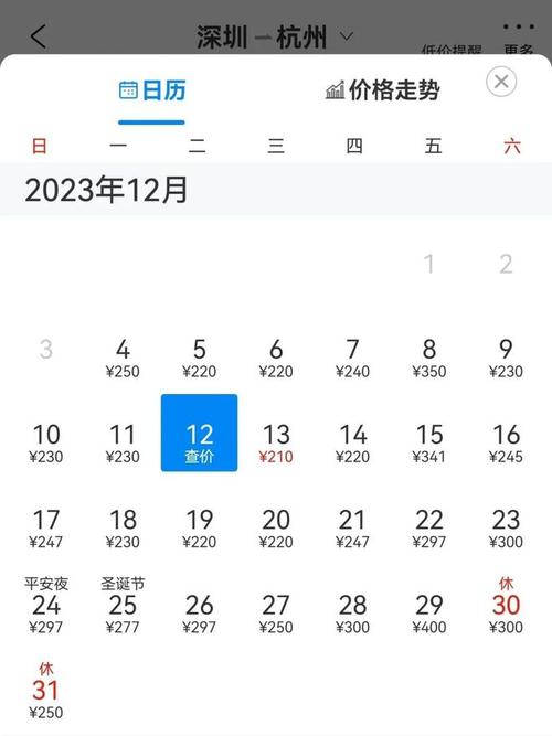 10月30左右穿什么衣服出门?10月1天津温度多少时间表-图2 10月30左右穿什么衣服出门?10月1天津温度多少时间表-图2