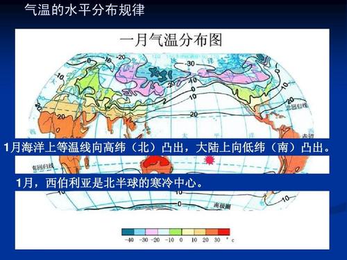 俄罗斯西伯利亚地区七月气温?10月底俄罗斯温度多少钱-图3 俄罗斯西伯利亚地区七月气温?10月底俄罗斯温度多少钱-图3