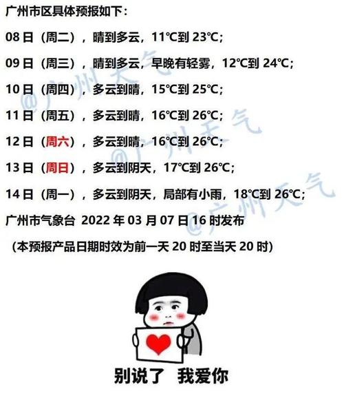 上海2到10度穿什么衣服?10月底上海温度多少度-图1 上海2到10度穿什么衣服?10月底上海温度多少度-图1